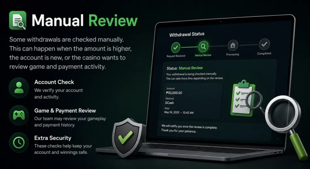 Manual review of an online casino withdrawal before approval and processing